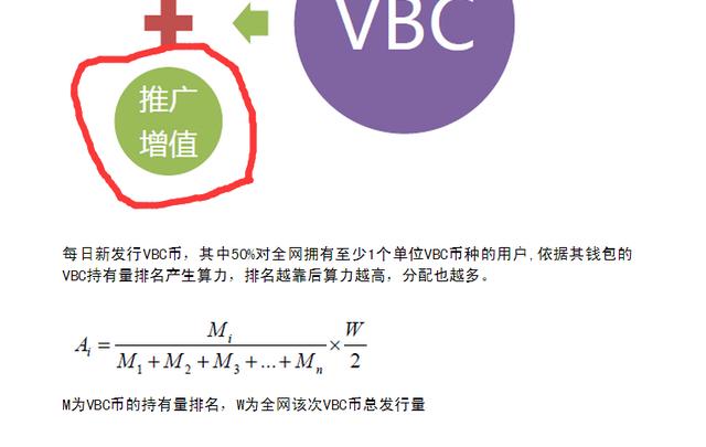 区块链系统开源白皮书